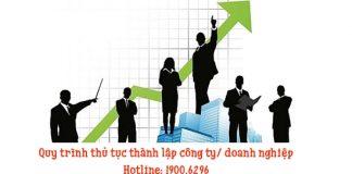 Quy trình thủ tục thành lập công ty/ doanh nghiệp