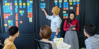 Các Điều Kiện Thành Lập Doanh Nghiệp Bạn Cần Biết