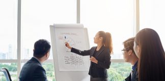 Hướng dẫn thủ tục đăng ký kinh doanh công ty năm 2022